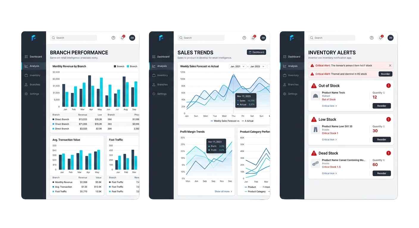 Dashboard Solution UI
